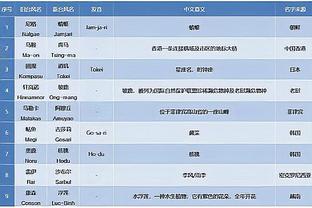 詹俊：2024开门红太不容易了 杜布拉夫卡像练过金钟罩铁布衫